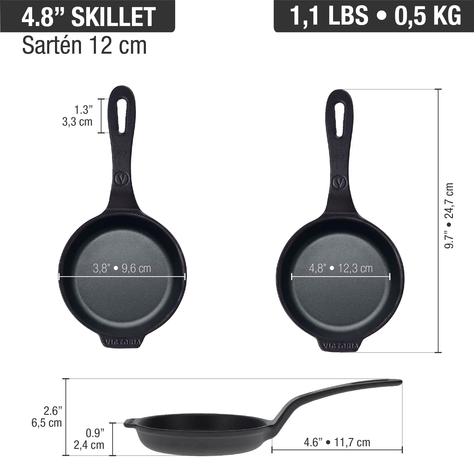 Mini Sartén 12 Cm– Victoria